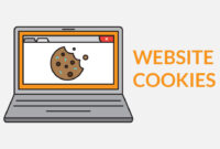 Website Cookiies